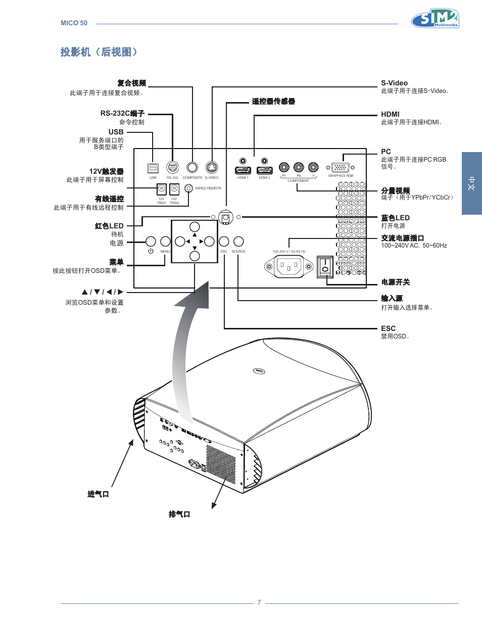 投影机（后视图 | Sim2 MICO 50 User Manual | Page 249 / 277