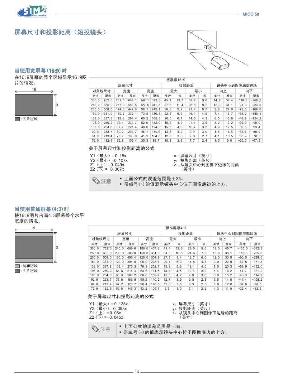 屏幕尺寸和投影距离（短投镜头, 当使用宽屏幕( 16:9 )时, 当使用普通屏幕( 4:3 )时 | 关于屏幕尺寸和投影距离的公式, 上面公式的误差范围是, 3%。 带减号(-)的值表示镜头中心位于, 图像底边的上方 | Sim2 MICO 50 User Manual | Page 256 / 277