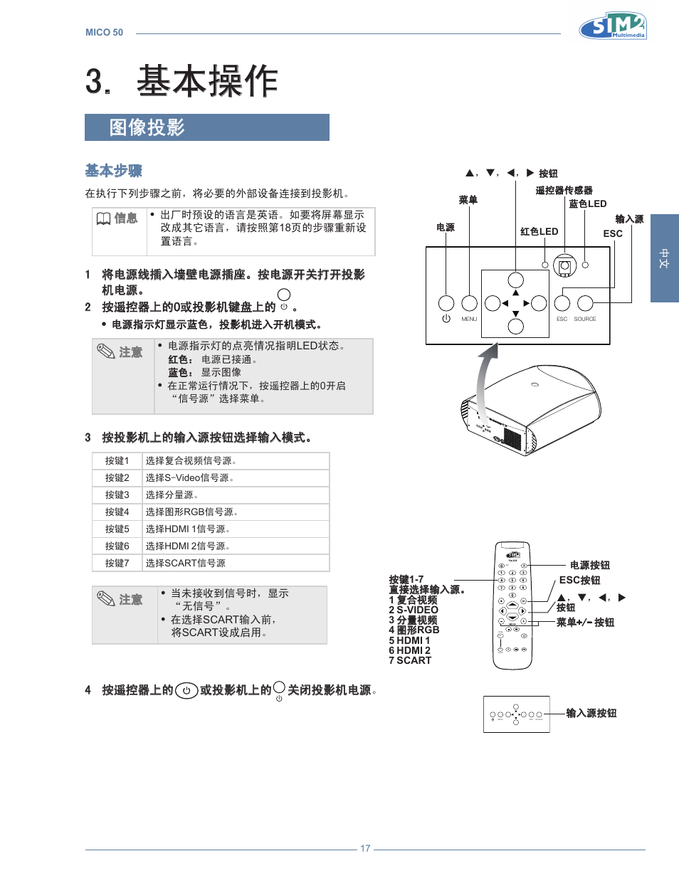 基本操作, 图像投影, 基本步骤 | 基本操作 3 | Sim2 MICO 50 User Manual | Page 259 / 277