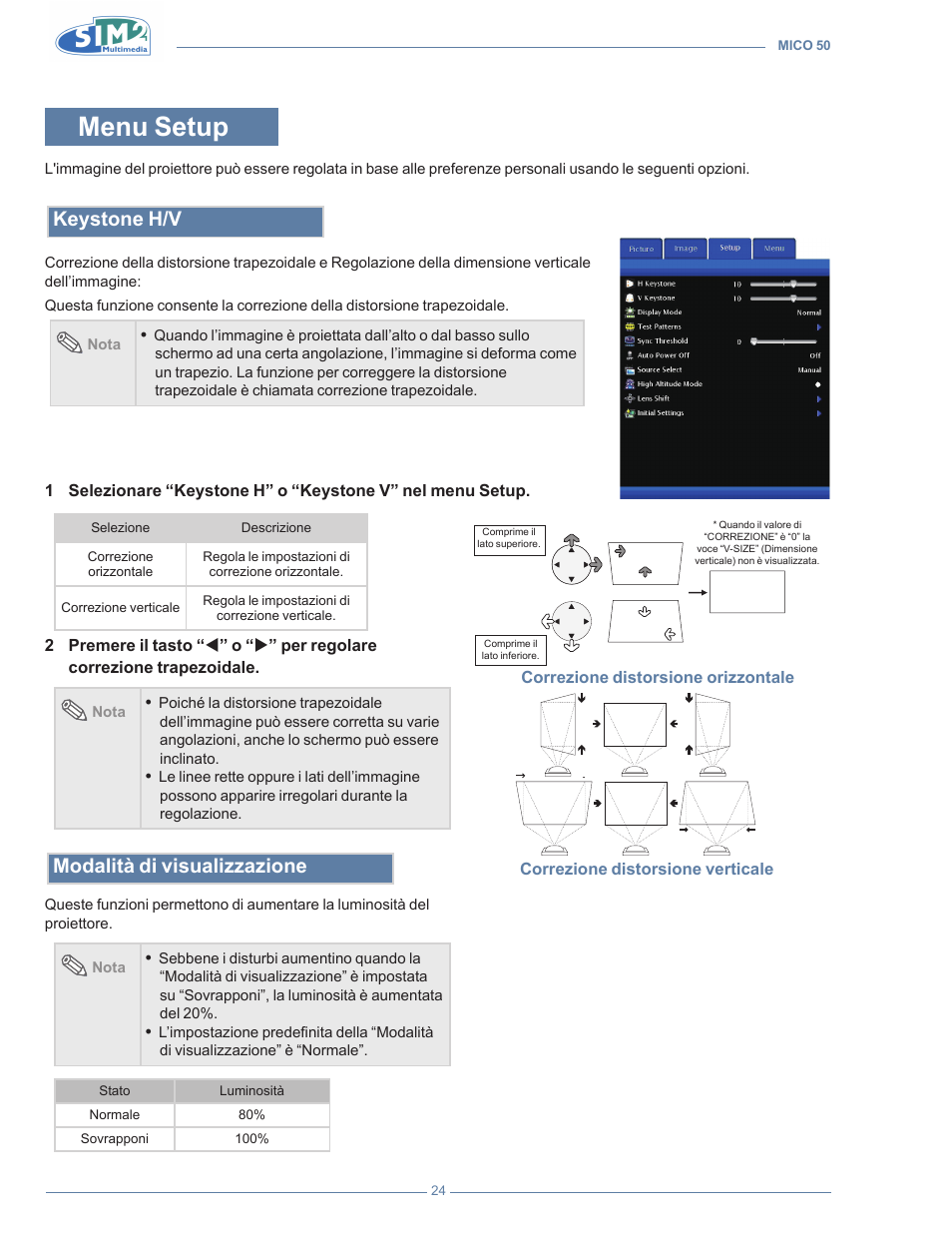 Menu setup, Keystone h/v, Modalità di visualizzazione | Sim2 MICO 50 User Manual | Page 26 / 277