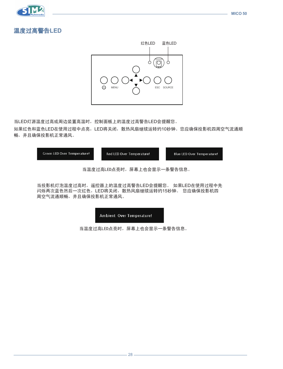 温度过高警告led, 温度过高警告 led | Sim2 MICO 50 User Manual | Page 270 / 277