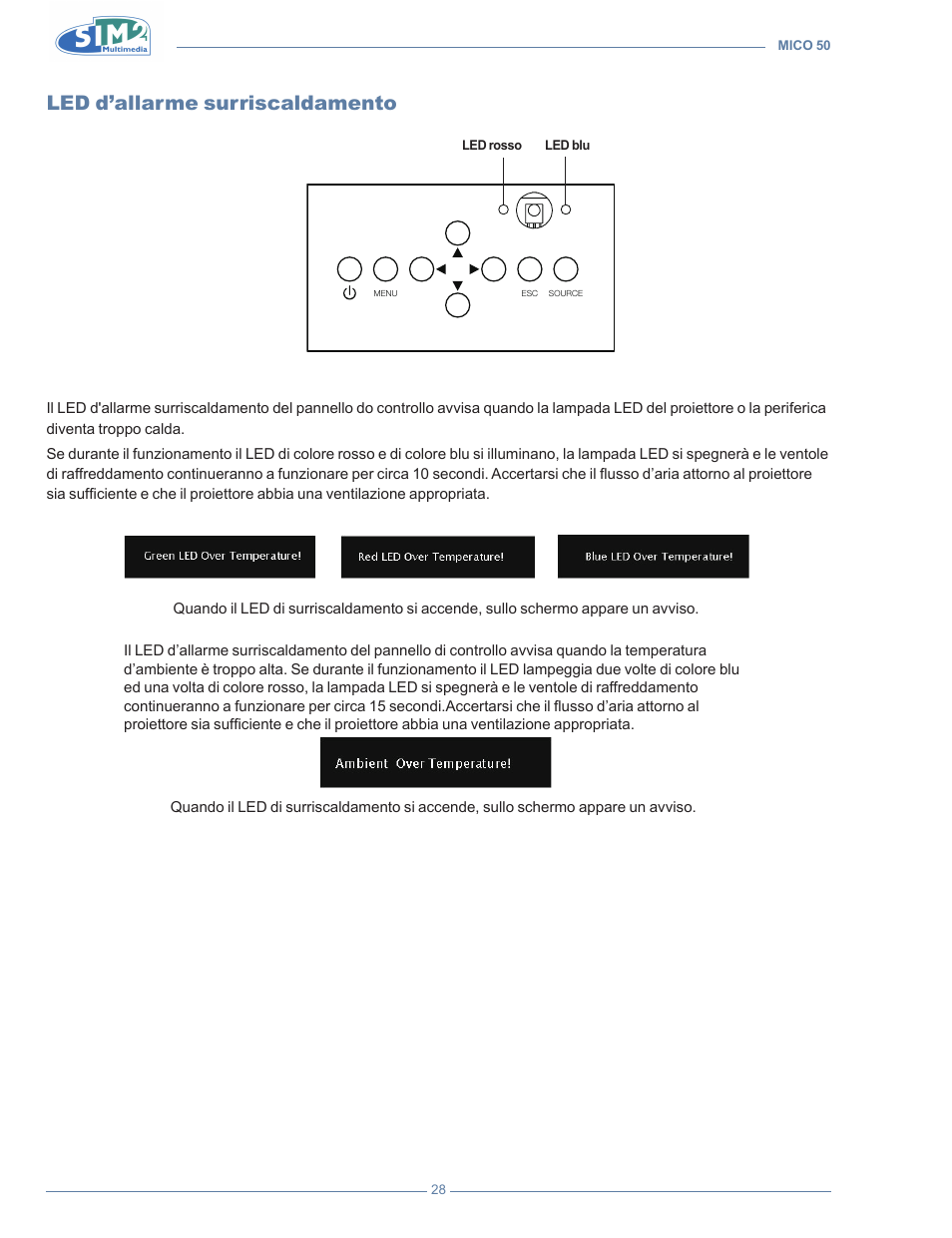 Led d’allarme surriscaldamento | Sim2 MICO 50 User Manual | Page 30 / 277