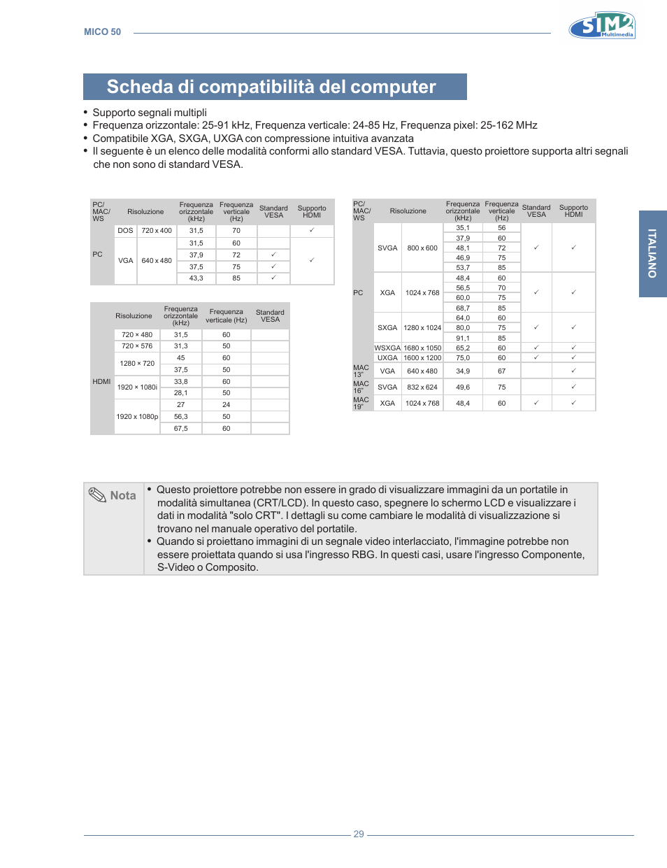 Scheda di compatibilità del computer, Nota, It al iano | Supporto segnali multipli, Che non sono di standard vesa | Sim2 MICO 50 User Manual | Page 31 / 277