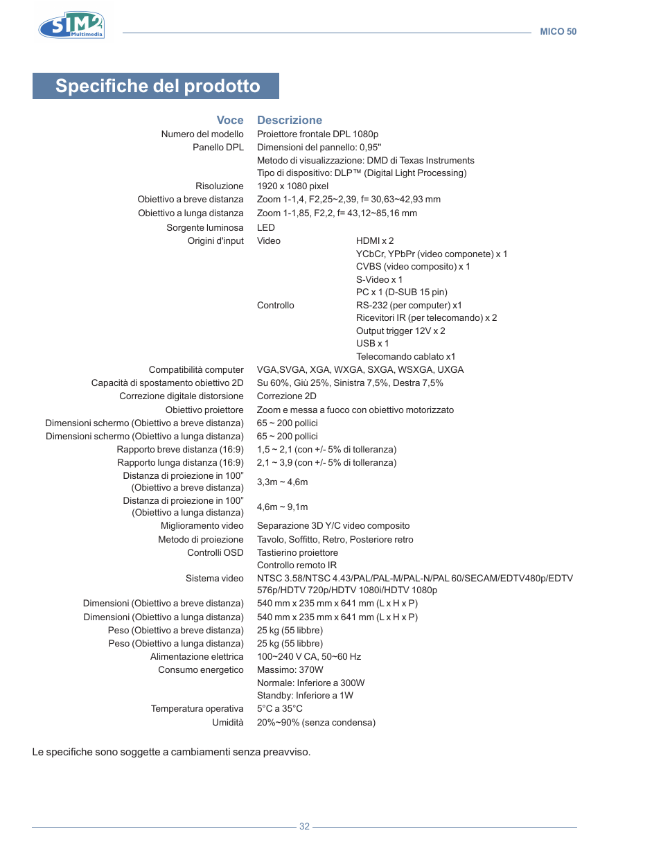 Specifiche del prodotto | Sim2 MICO 50 User Manual | Page 34 / 277