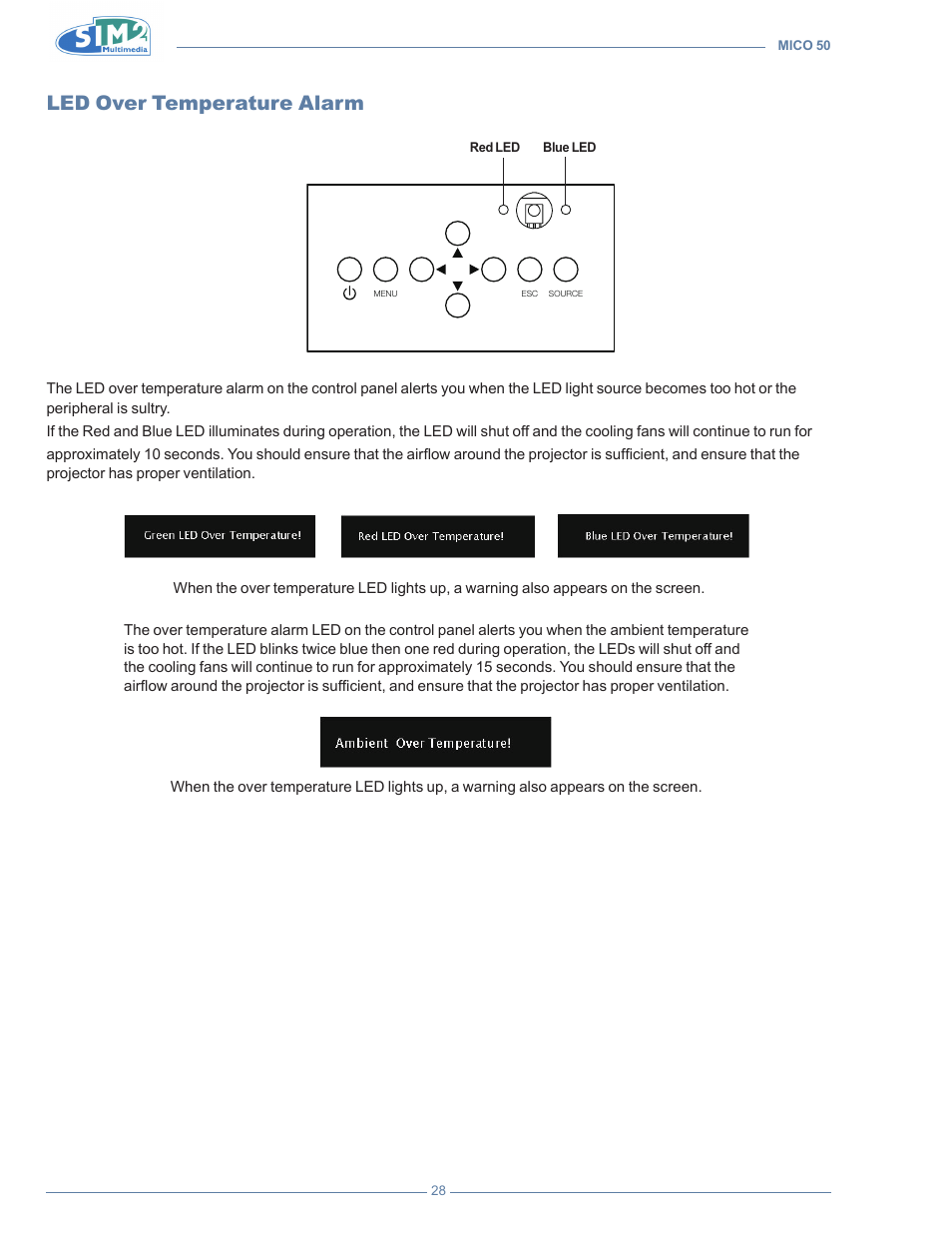 Led over temperature alarm | Sim2 MICO 50 User Manual | Page 66 / 277
