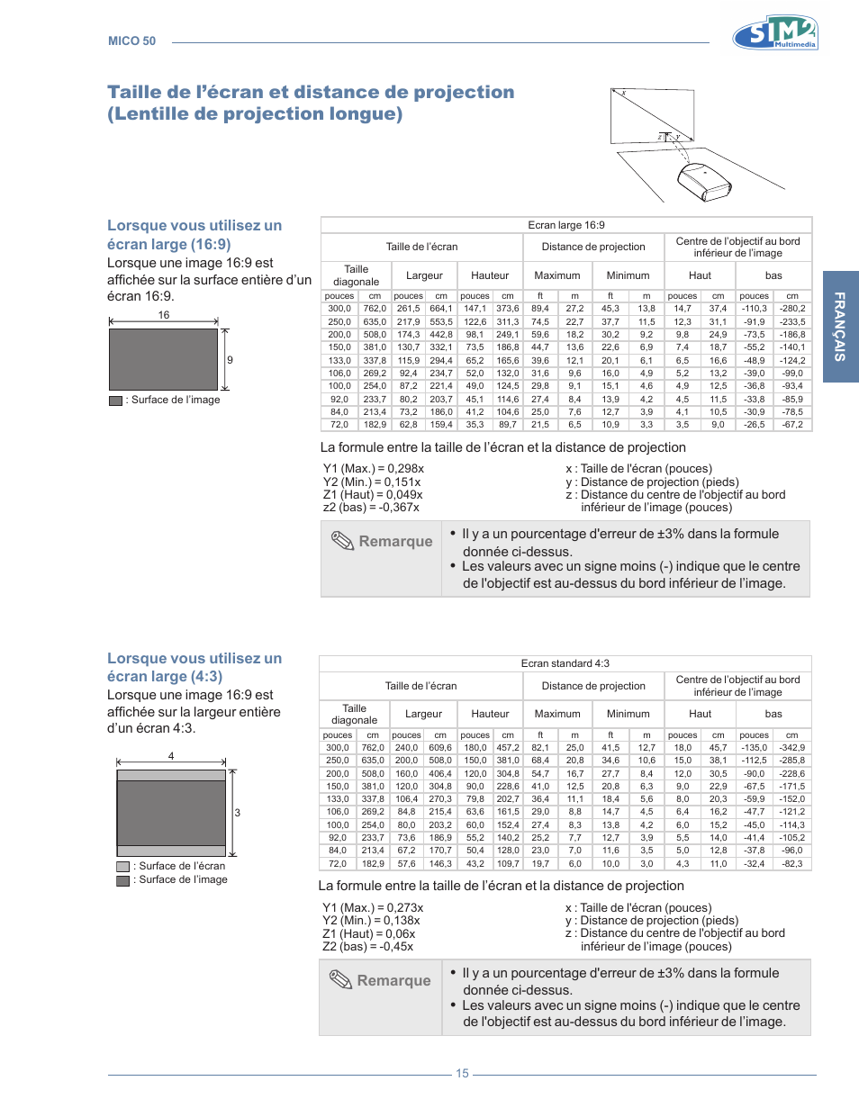 Taille de l’écran et distance de projection, Lentille de projection longue), Lorsque vous utilisez un écran large (16:9) | Lorsque vous utilisez un écran large (4:3), Remarque, Français | Sim2 MICO 50 User Manual | Page 87 / 277