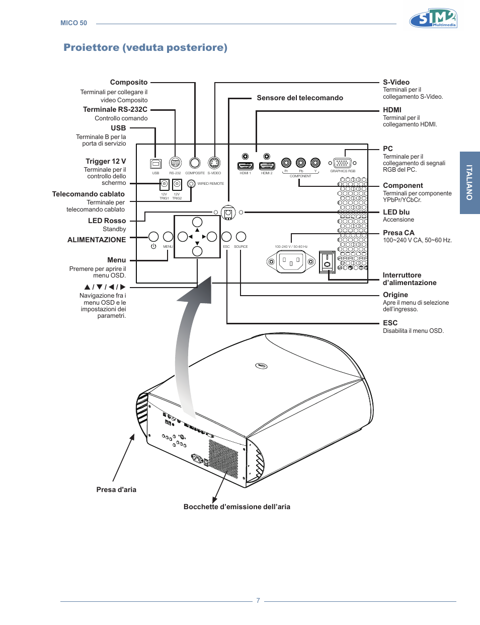Proiettore (veduta posteriore), It al iano | Sim2 MICO 50 User Manual | Page 9 / 277