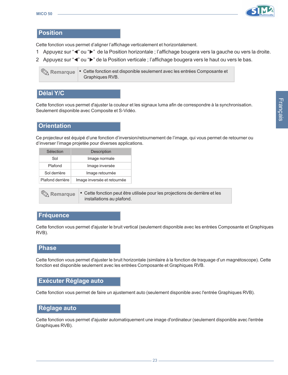 Français, Position, Délai y/c | Orientation, Fréquence, Phase, Exécuter réglage auto, Réglage auto | Sim2 MICO 50 User Manual | Page 95 / 277