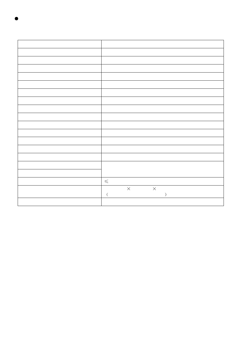 Specifications | Changhong Electric LT1512E User Manual | Page 21 / 26