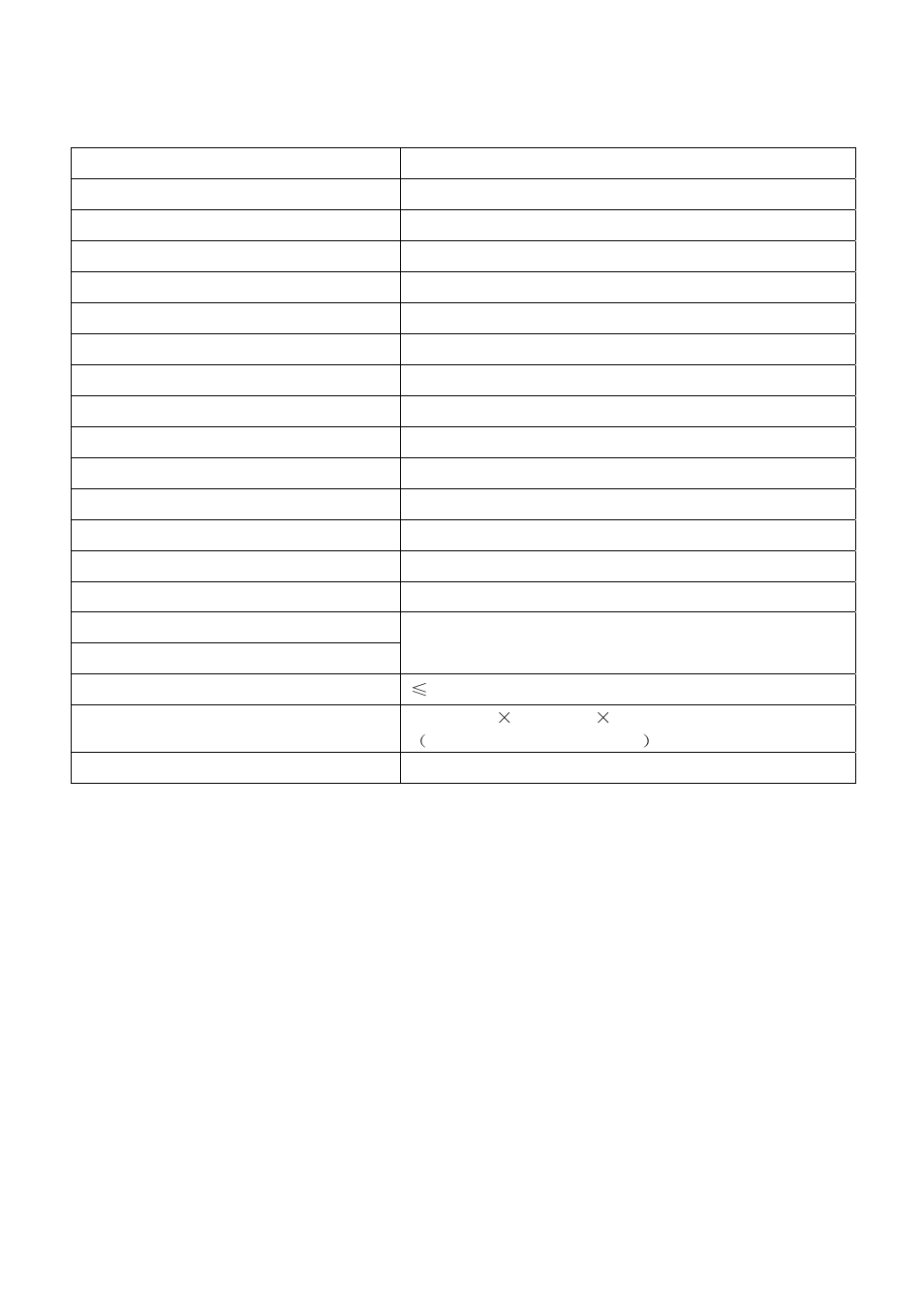 Changhong Electric LT1512E User Manual | Page 22 / 26