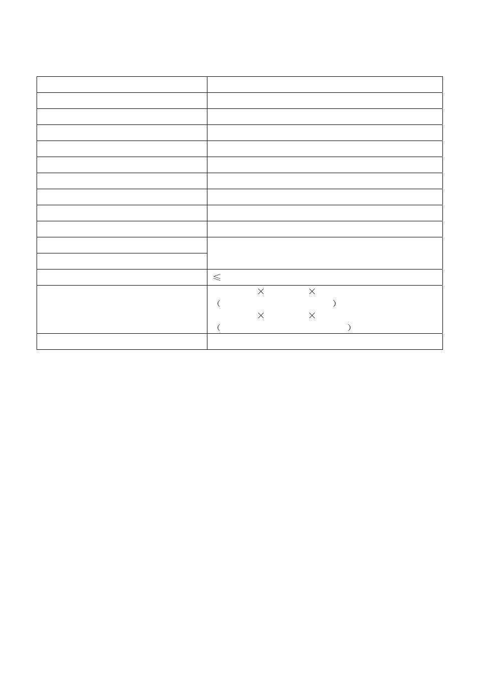 Changhong Electric LT1512E User Manual | Page 24 / 26