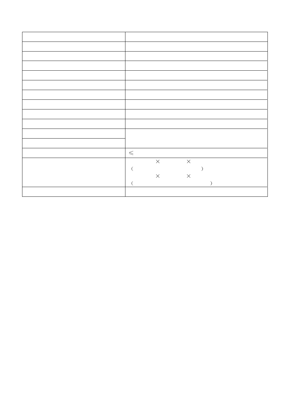 Changhong Electric LT1512E User Manual | Page 25 / 26