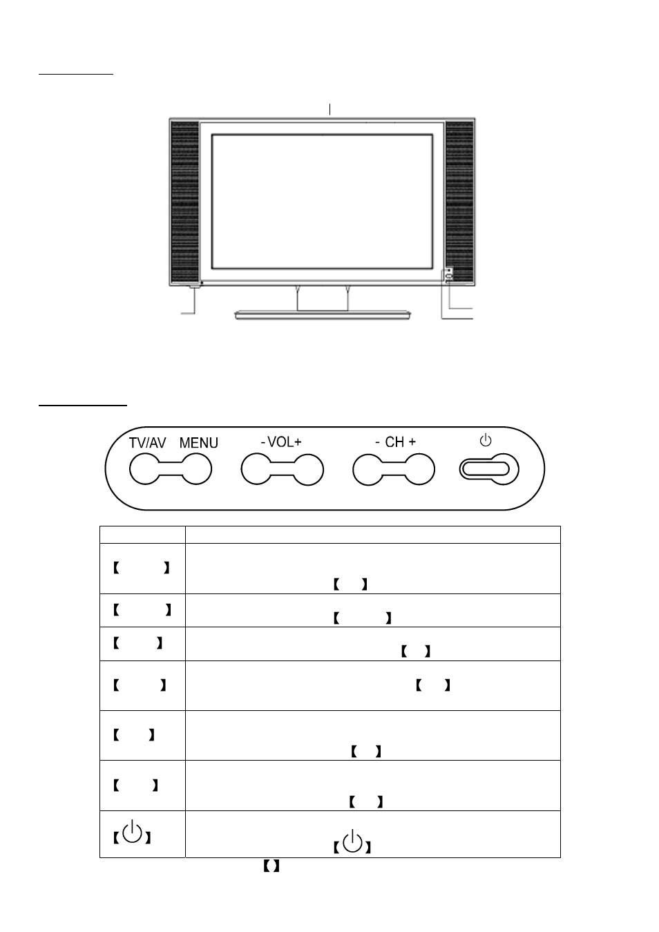 Brief introduction, Front panel | Changhong Electric LT1512E User Manual | Page 8 / 26