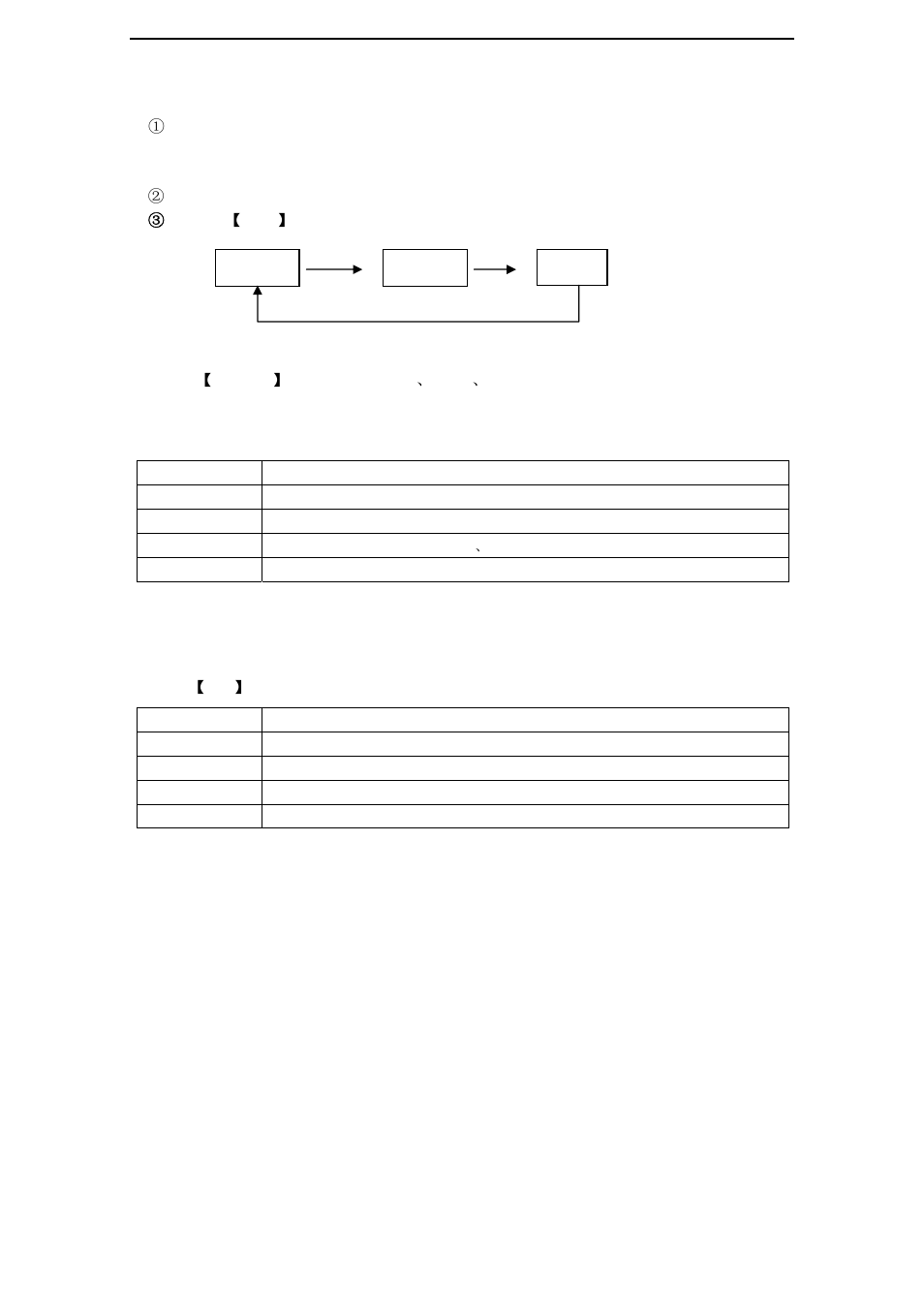 Changhong Electric TM201F7U User Manual | Page 17 / 24