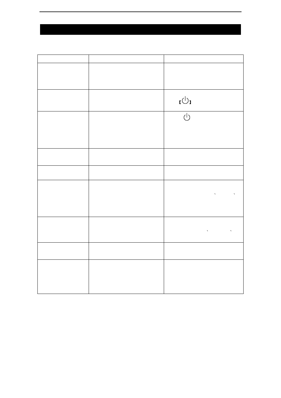 Troubleshooting | Changhong Electric TM201F7U User Manual | Page 20 / 24