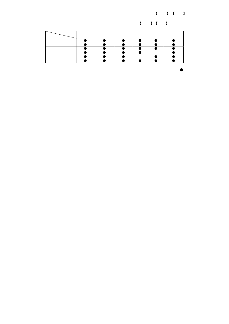 Changhong Electric W260F8U User Manual | Page 23 / 27