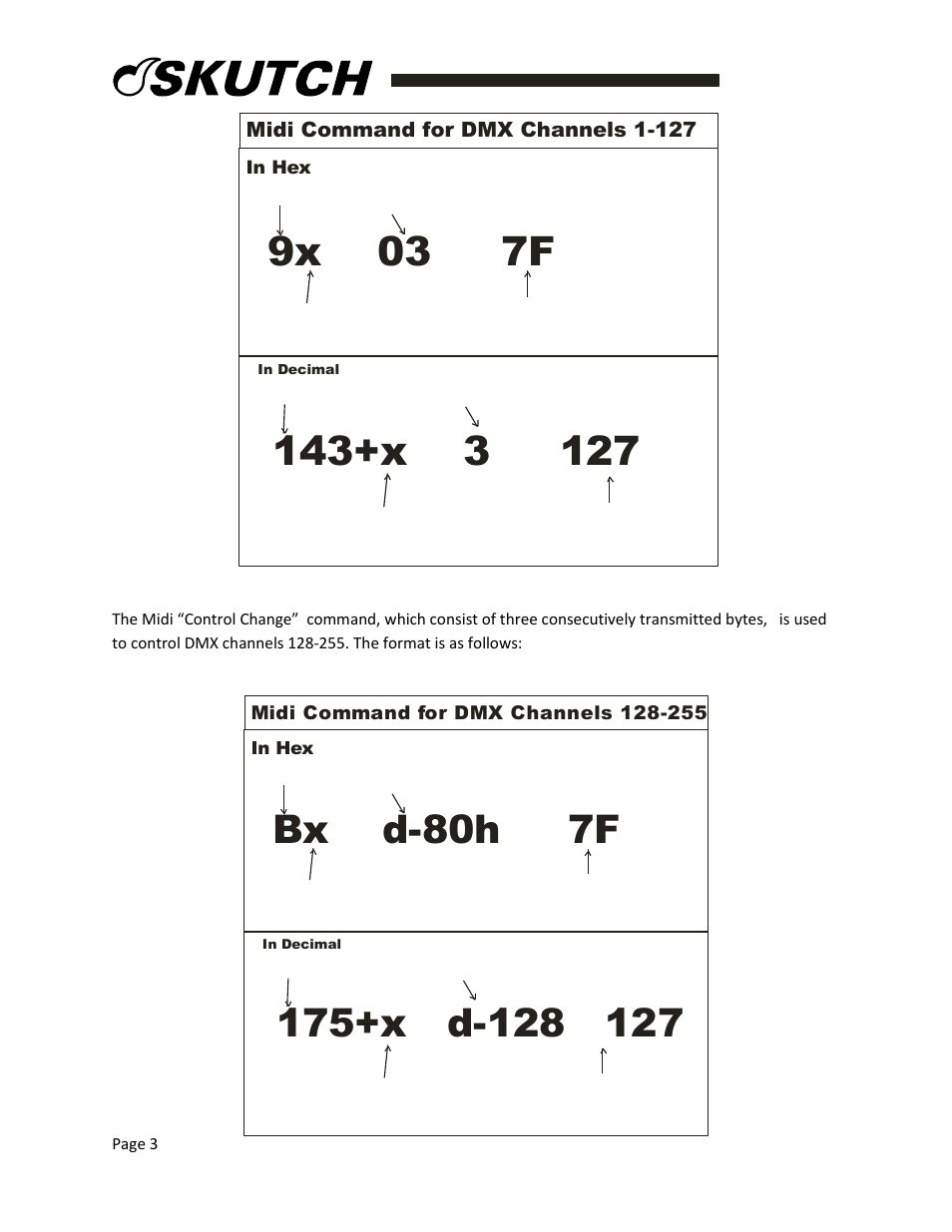 Skutch Electronics EX-100 User Manual | Page 3 / 7