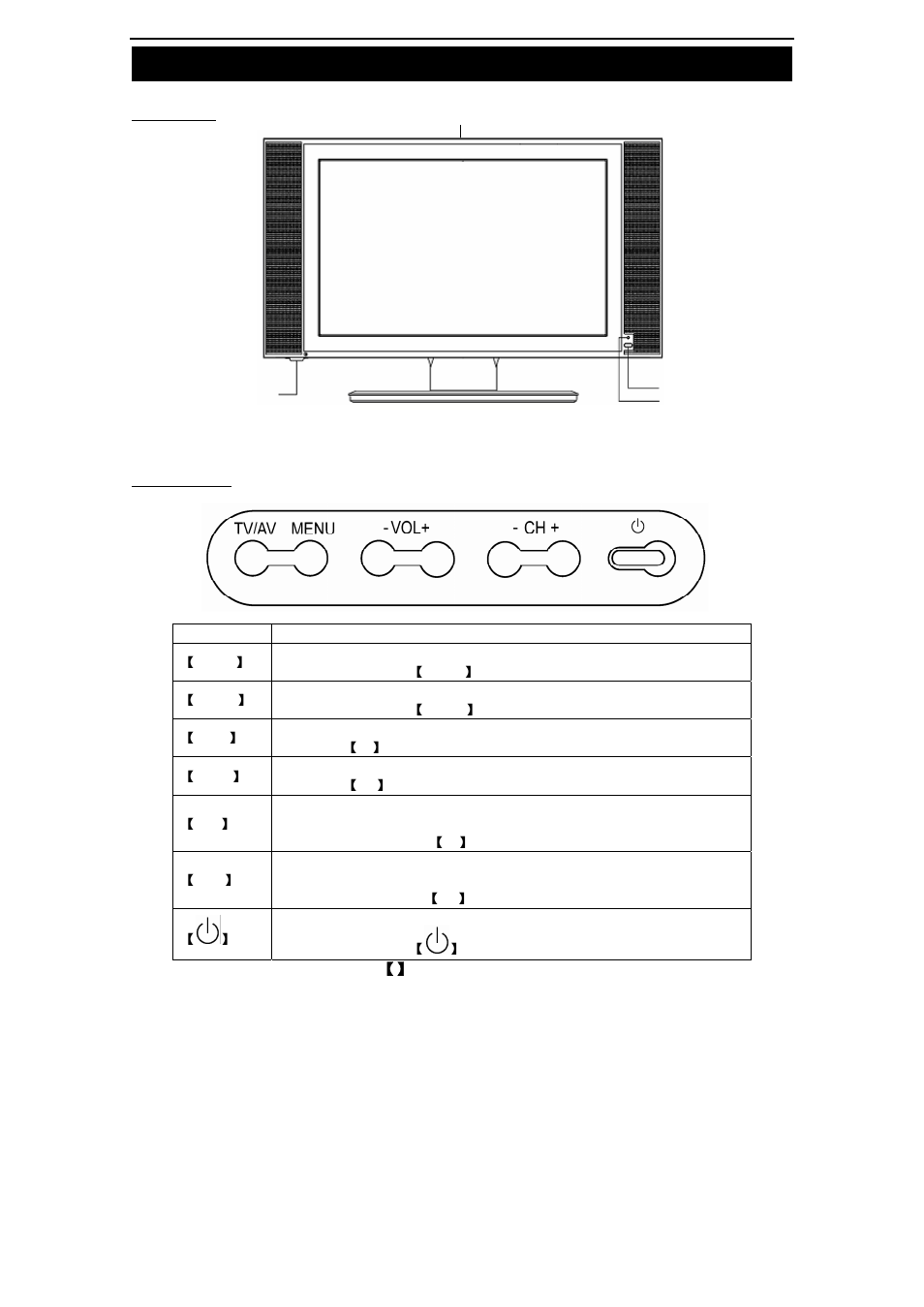 Brief introduction | Changhong Electric TM150F7E User Manual | Page 8 / 24