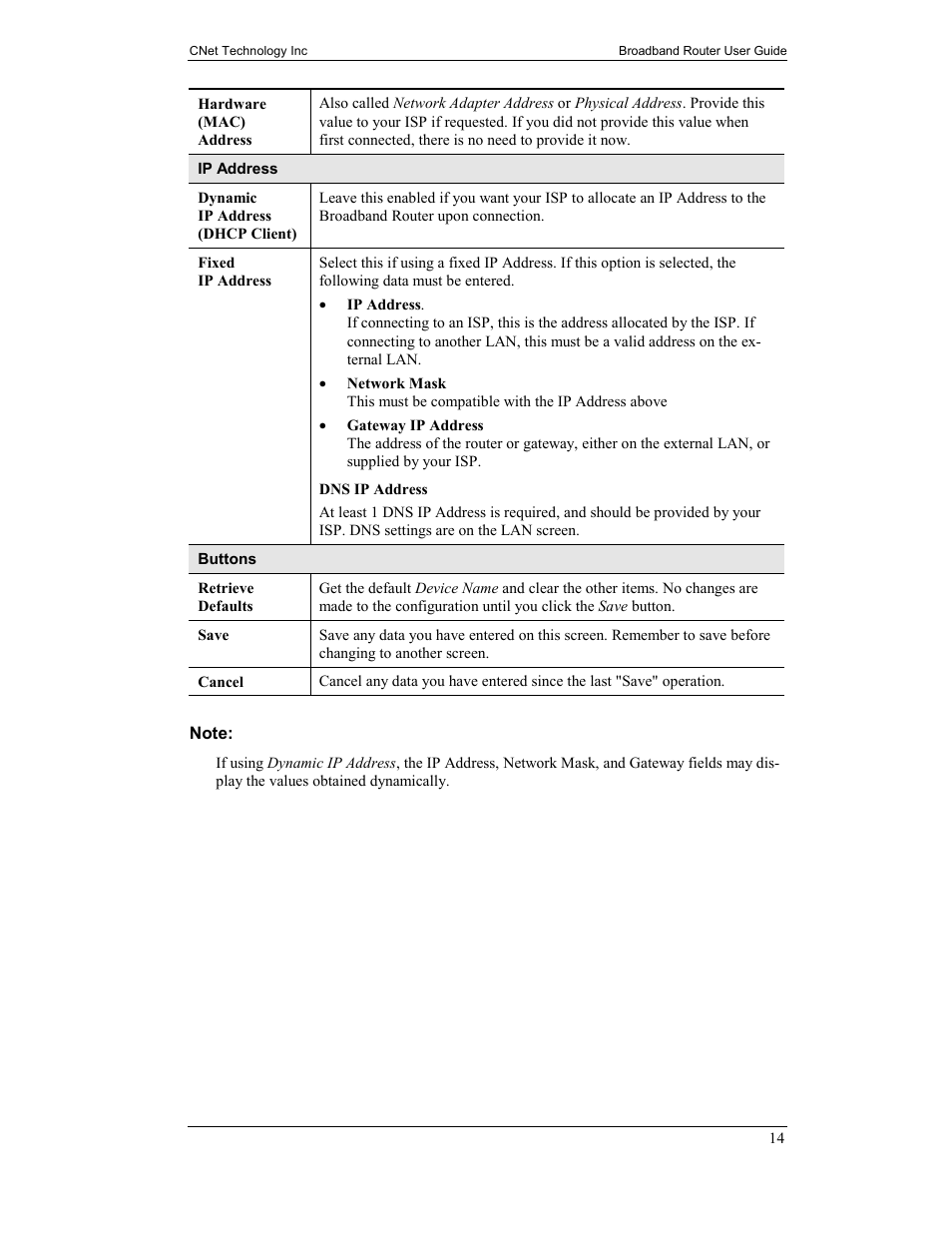 CNet Technology CNIG904S User Manual | Page 17 / 54