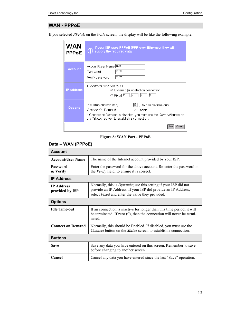 CNet Technology CNIG904S User Manual | Page 18 / 54