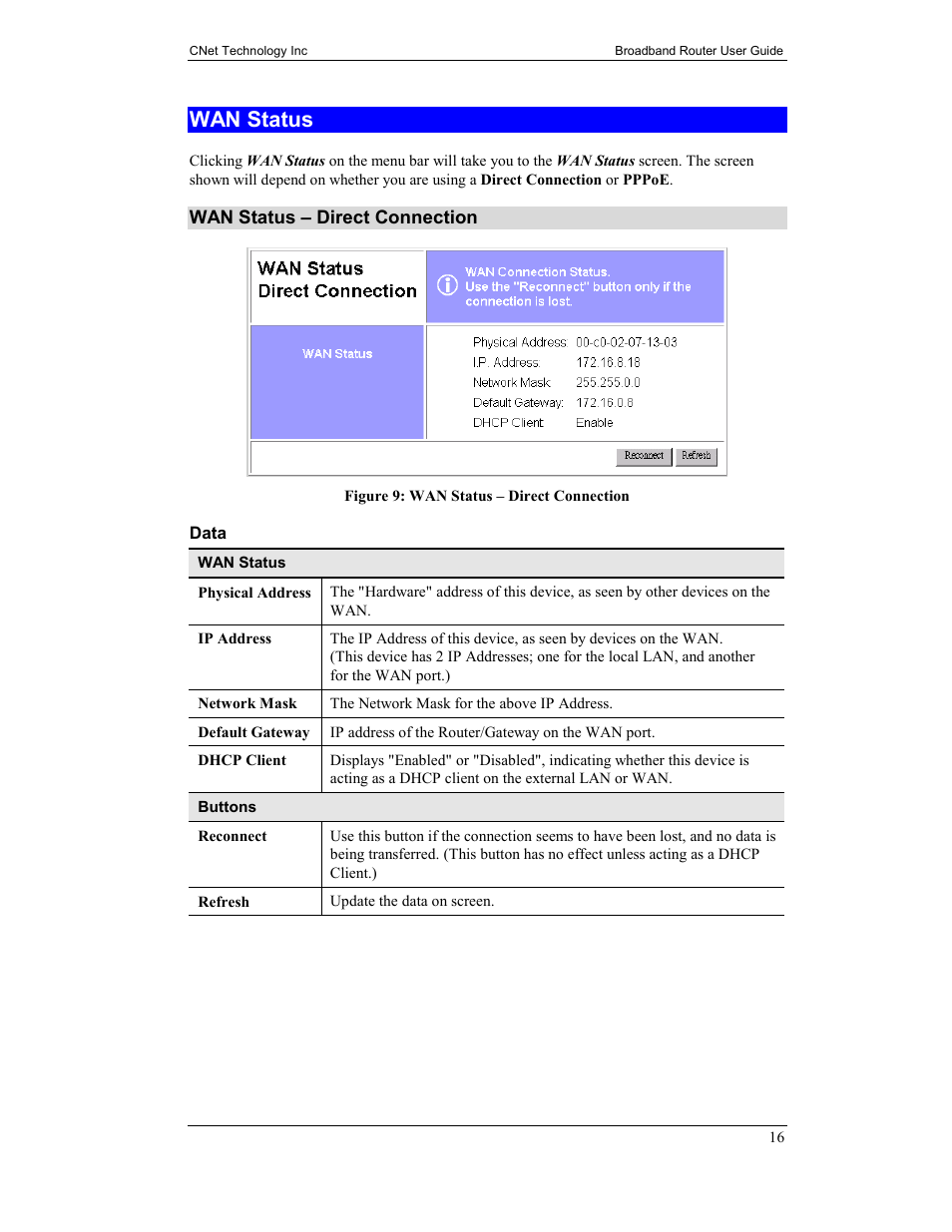 Wan status | CNet Technology CNIG904S User Manual | Page 19 / 54