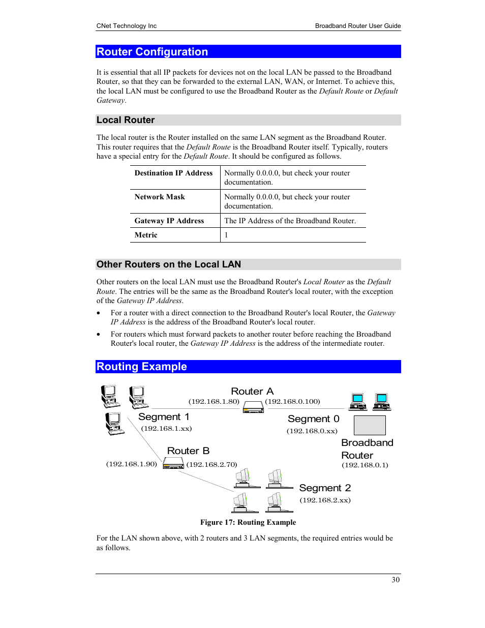 Router configuration, Routing example, Router configuration routing example | CNet Technology CNIG904S User Manual | Page 33 / 54