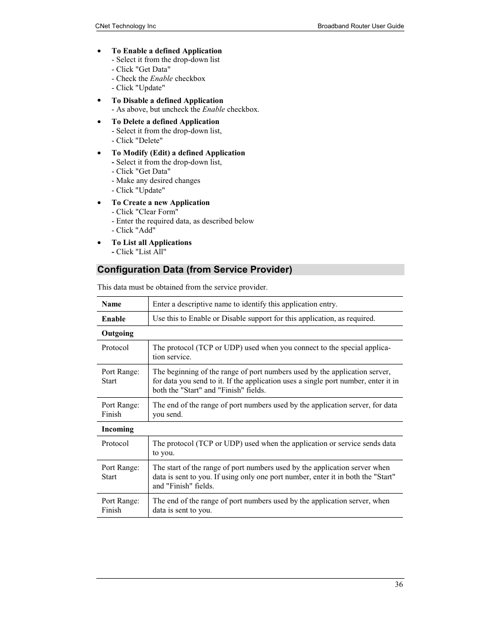 CNet Technology CNIG904S User Manual | Page 39 / 54