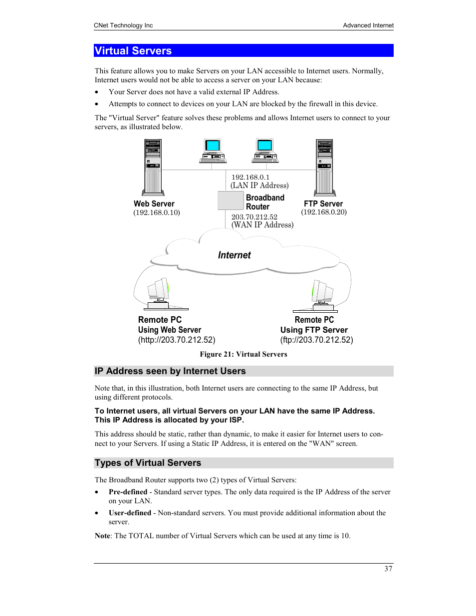 Virtual servers, Internet | CNet Technology CNIG904S User Manual | Page 40 / 54