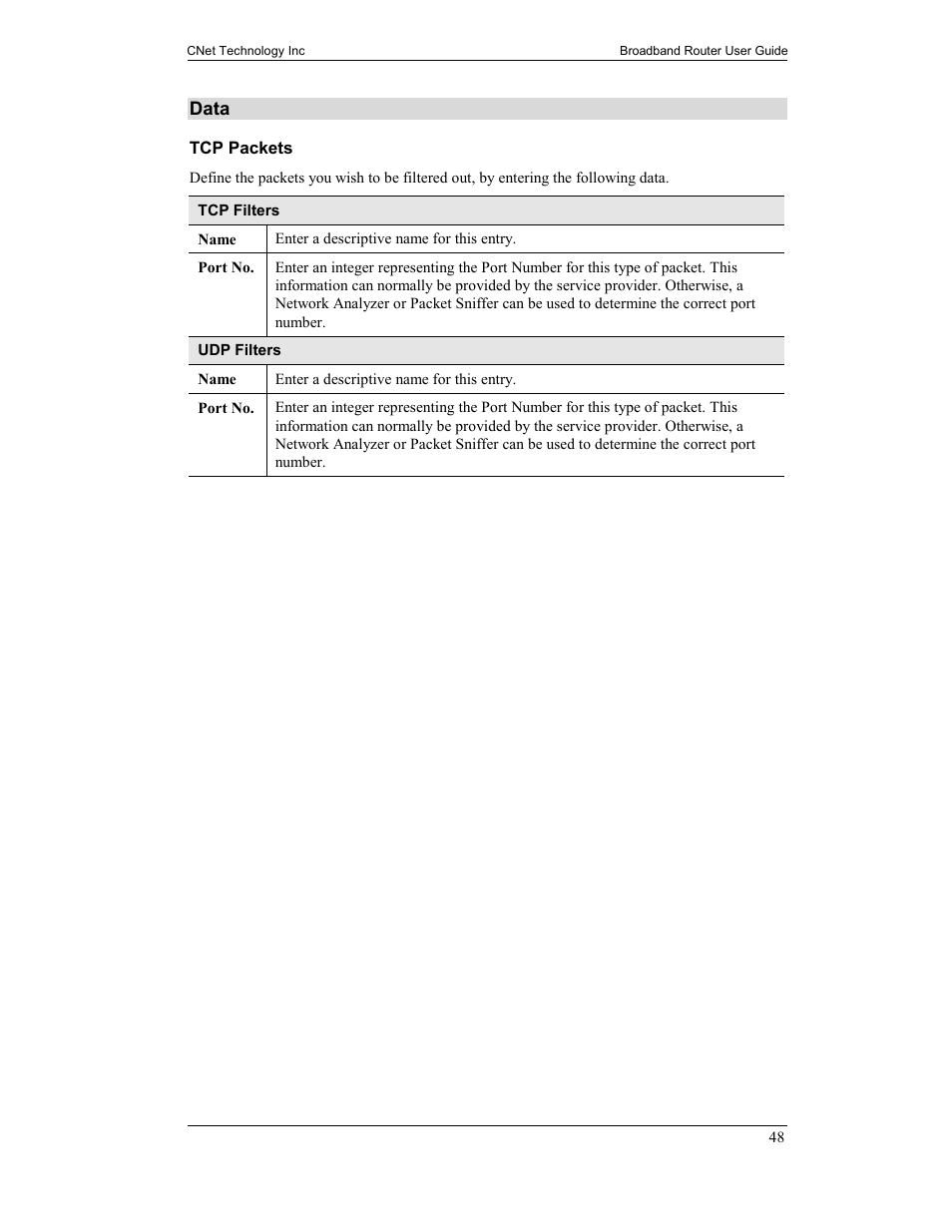 CNet Technology CNIG904S User Manual | Page 51 / 54