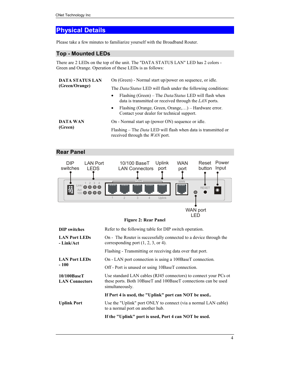 Physical details, Top - mounted leds, Rear panel | CNet Technology CNIG904S User Manual | Page 7 / 54