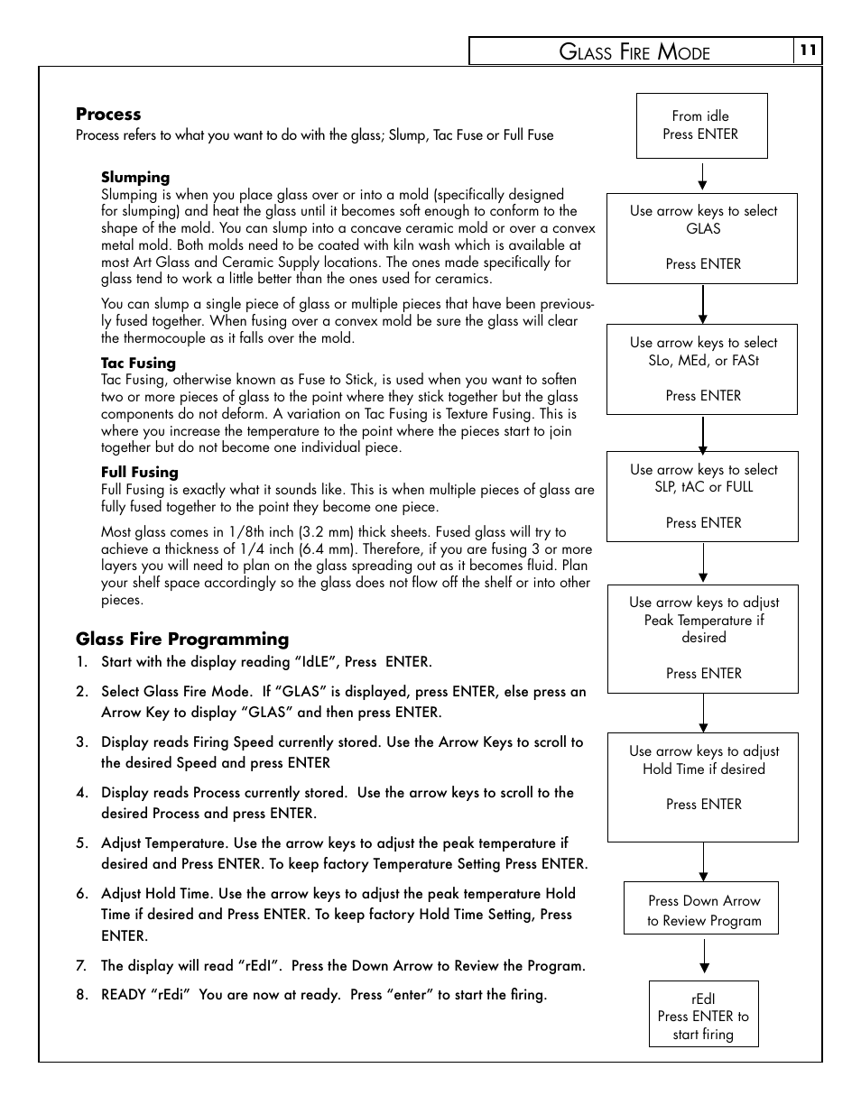 Skutt FireBox8x6 LT User Manual | Page 11 / 24