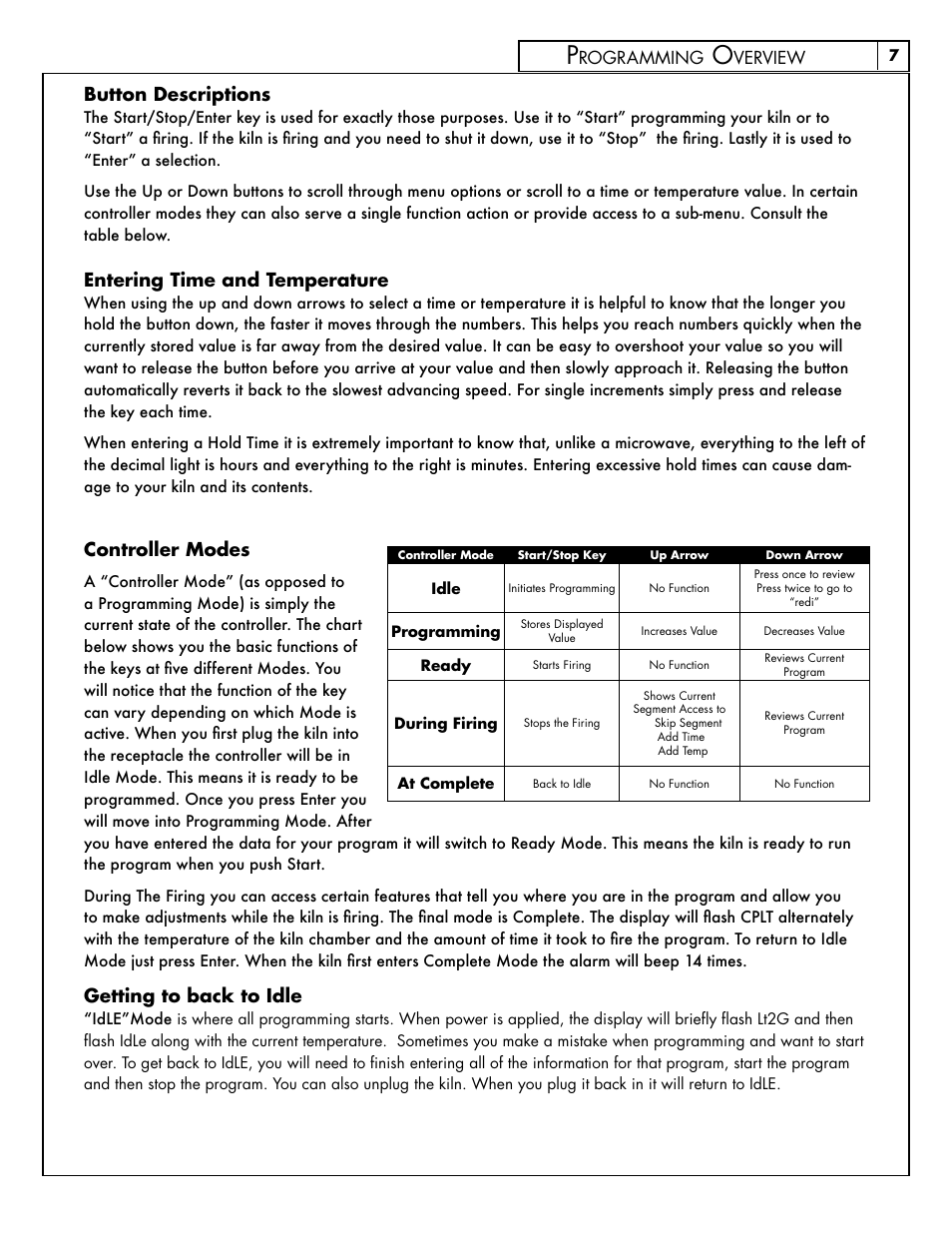 Controller modes, Button descriptions, Entering time and temperature | Getting to back to idle, Rogramming, Verview | Skutt FireBox8x6 LT User Manual | Page 7 / 24