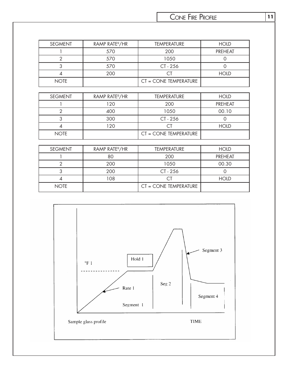 Skutt GlazeTech 8/2013 User Manual | Page 11 / 11