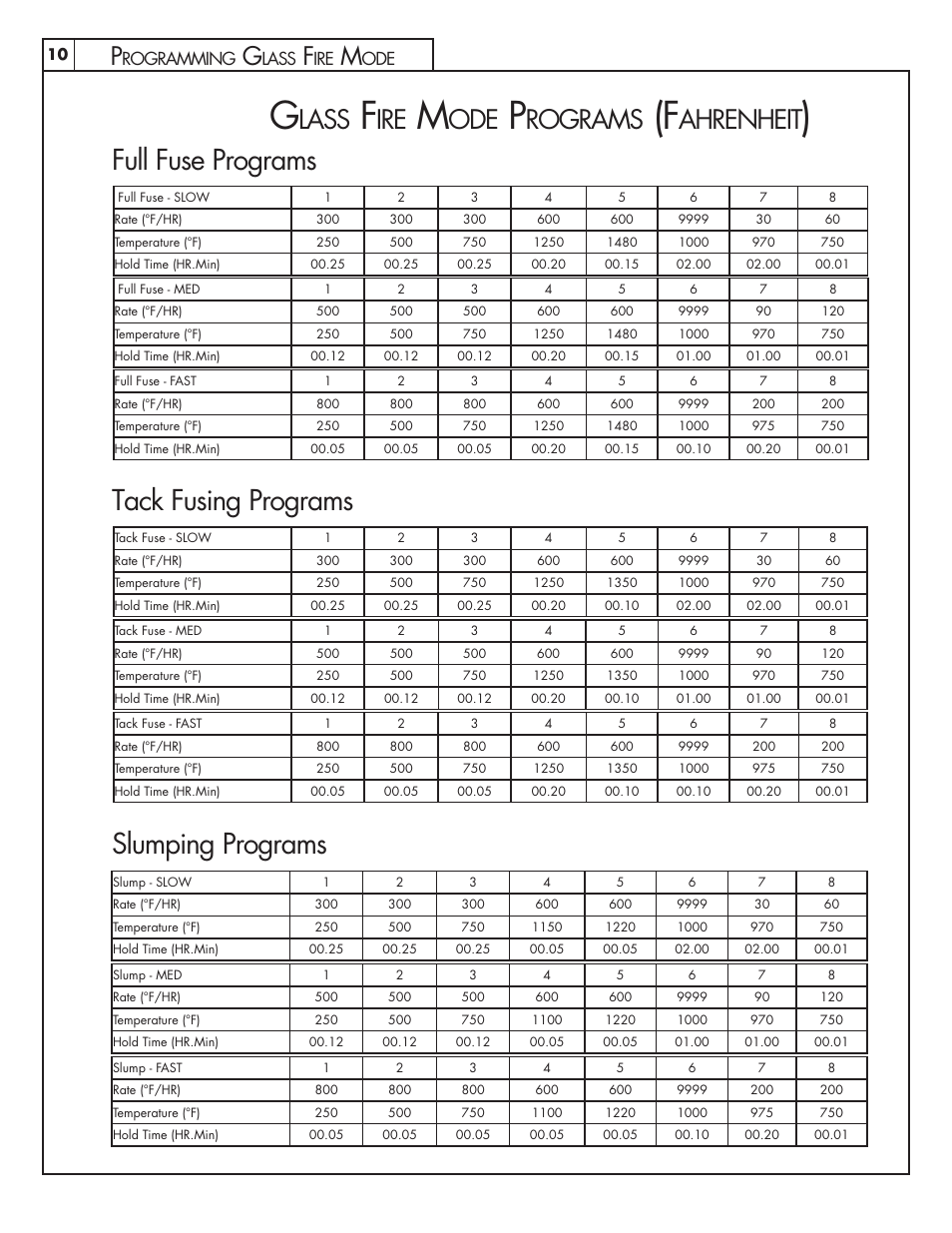 Full fuse programs, Slumping programs, Tack fusing programs | Rograms, Ahrenheit, Rogramming, Lass | Skutt GlassMaster Kiln User Manual | Page 10 / 48