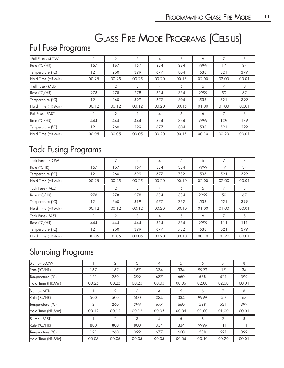 Full fuse programs, Slumping programs, Tack fusing programs | Lass, Rograms, Elsius, Rogramming | Skutt GlassMaster Kiln User Manual | Page 11 / 48