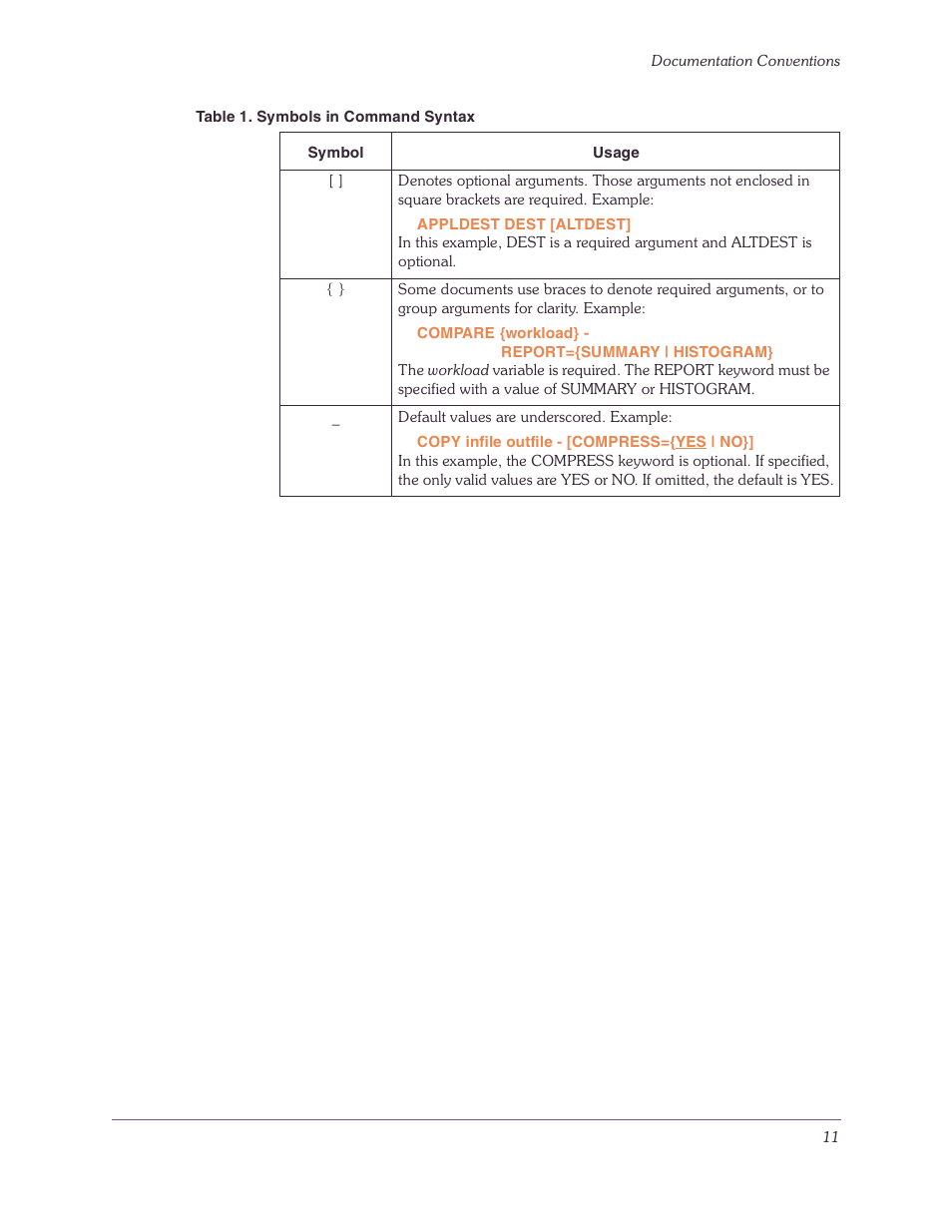 Candle-lite DB2 User Manual | Page 11 / 132