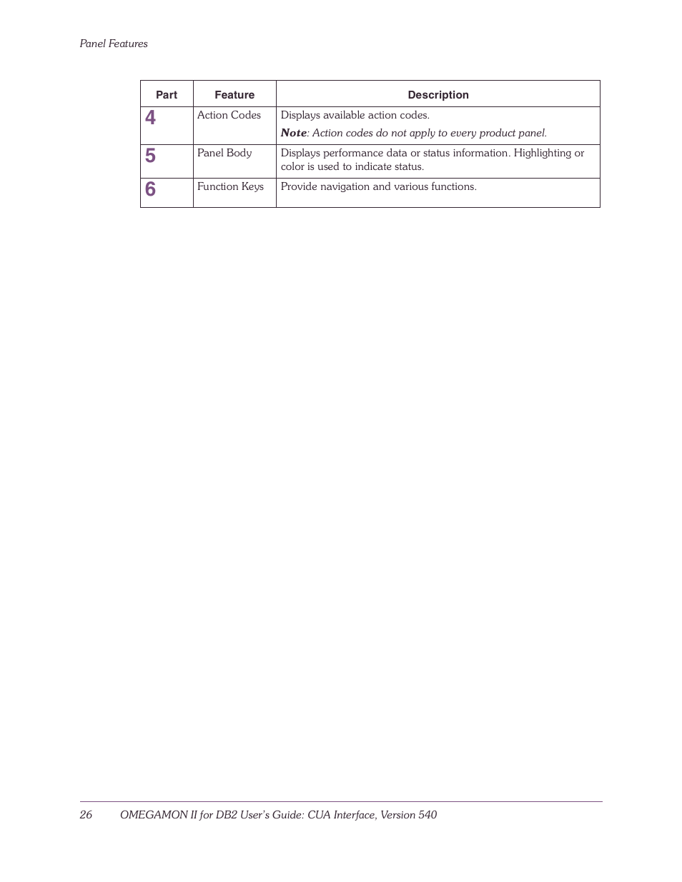 Candle-lite DB2 User Manual | Page 26 / 132