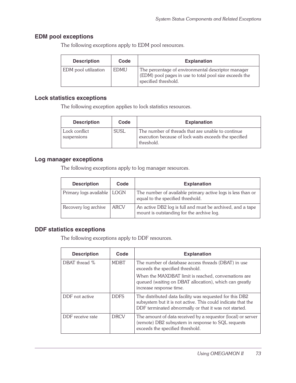 Edm pool exceptions, Lock statistics exceptions, Log manager exceptions | Ddf statistics exceptions | Candle-lite DB2 User Manual | Page 73 / 132