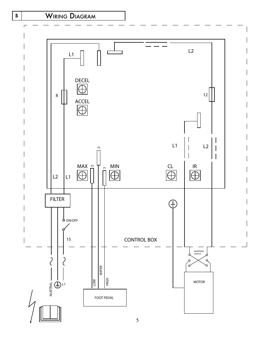 Skutt Potter’s Wheel 5/6/11 User Manual | Page 5 / 5