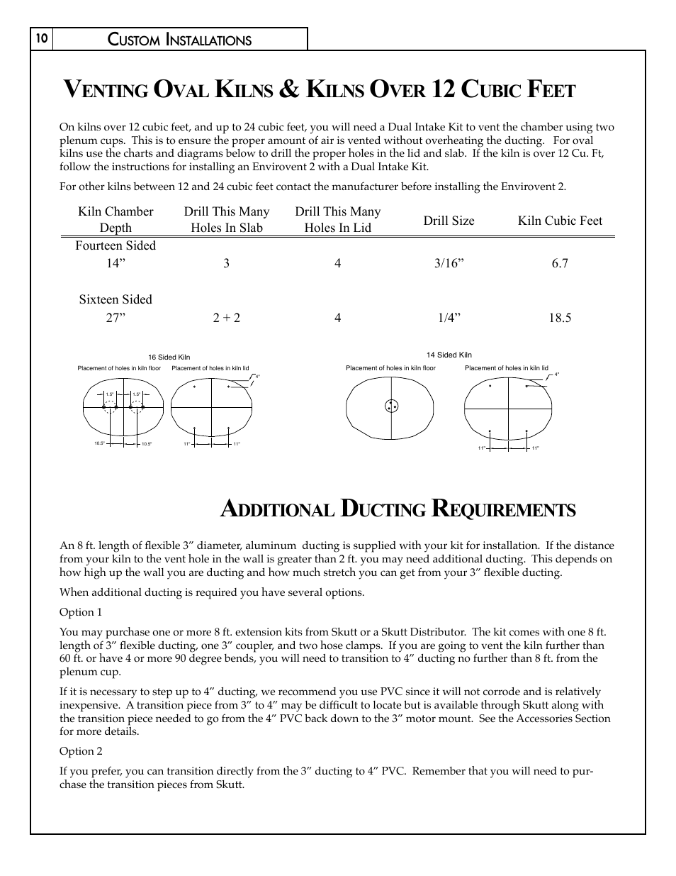 12 c, Enting, Ilns | Ubic, Dditional, Ucting, Equirements | Skutt EnviroVent 2 User Manual | Page 10 / 16