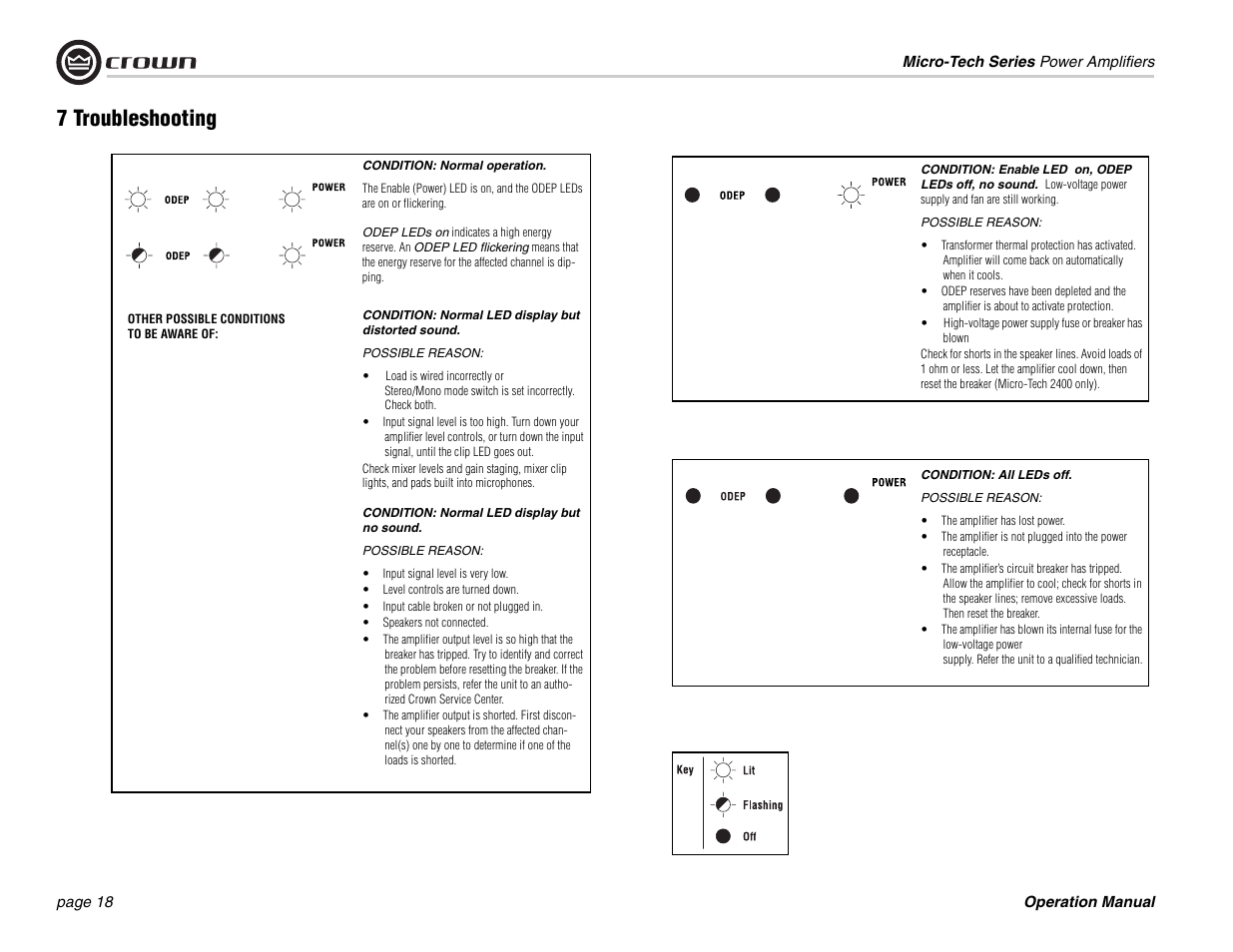 7 troubleshooting | Crown 1201 User Manual | Page 18 / 28