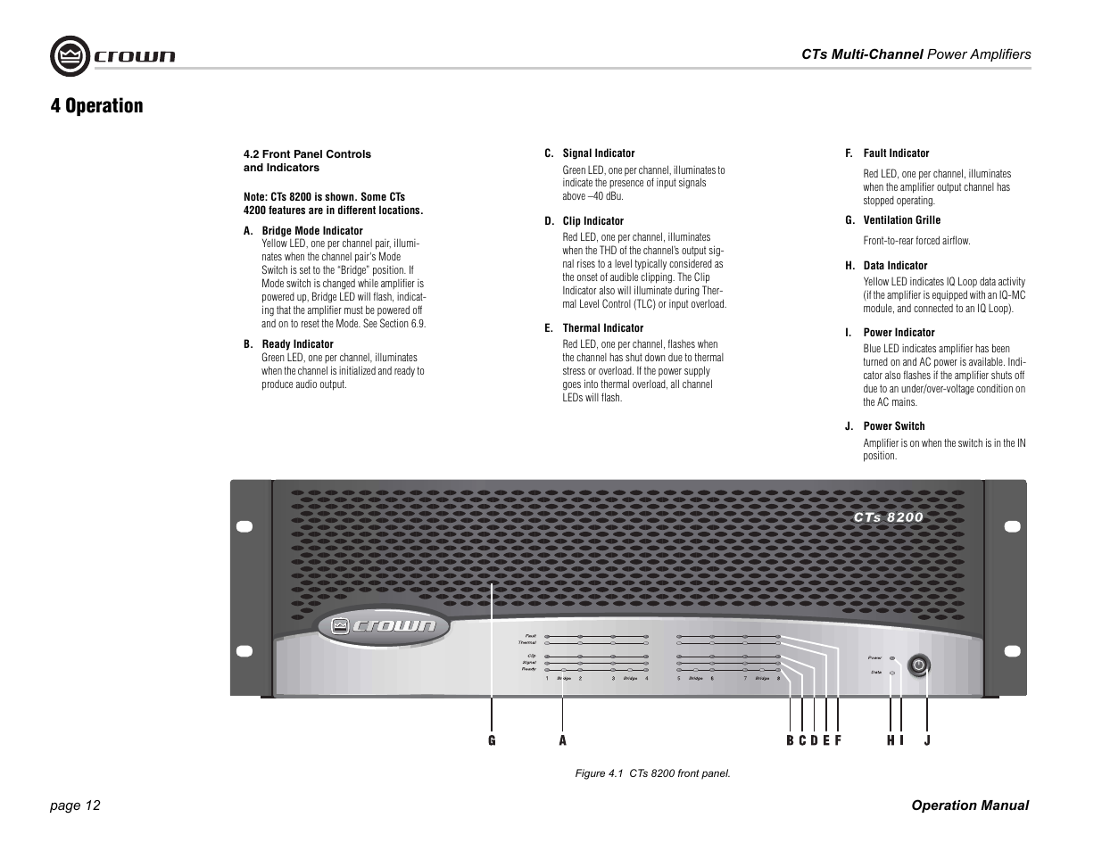 4 operation | Crown CTS 4200 User Manual | Page 12 / 32