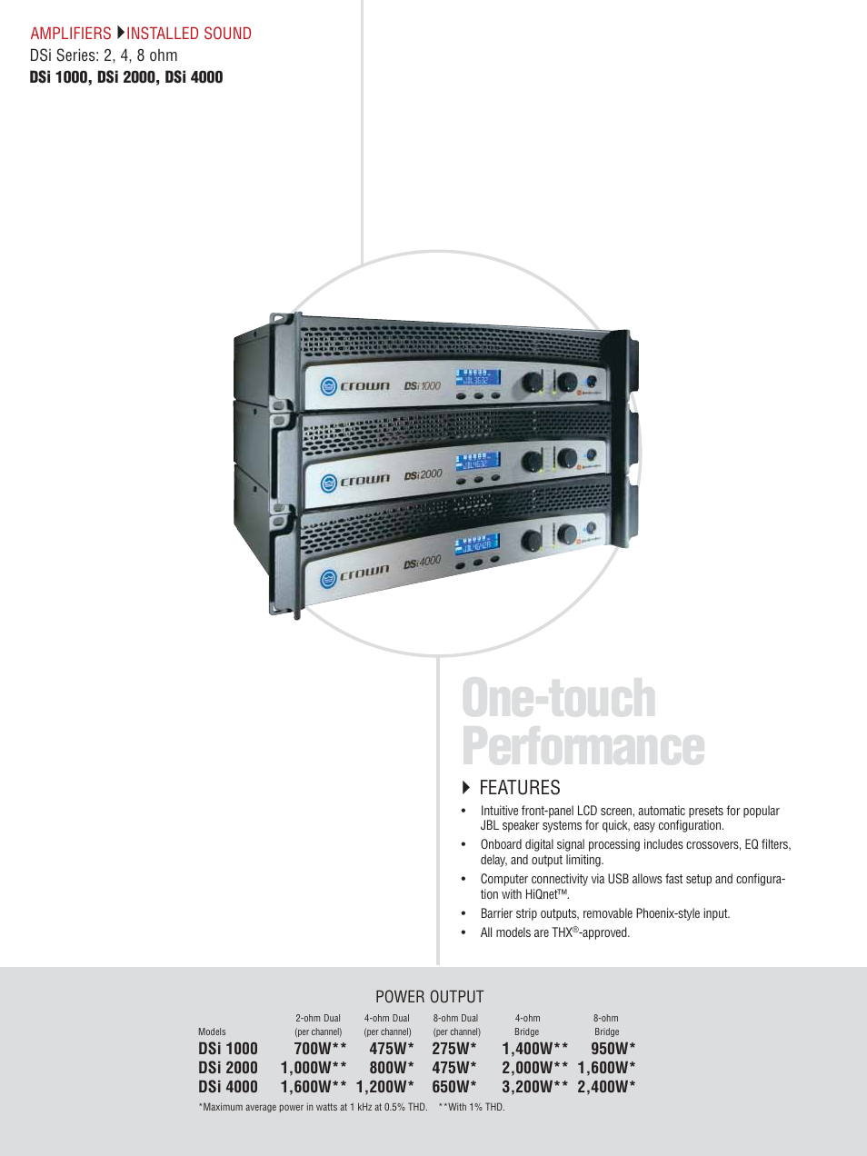 One-touch performance, Features | Crown CTS 600 User Manual | Page 12 / 83