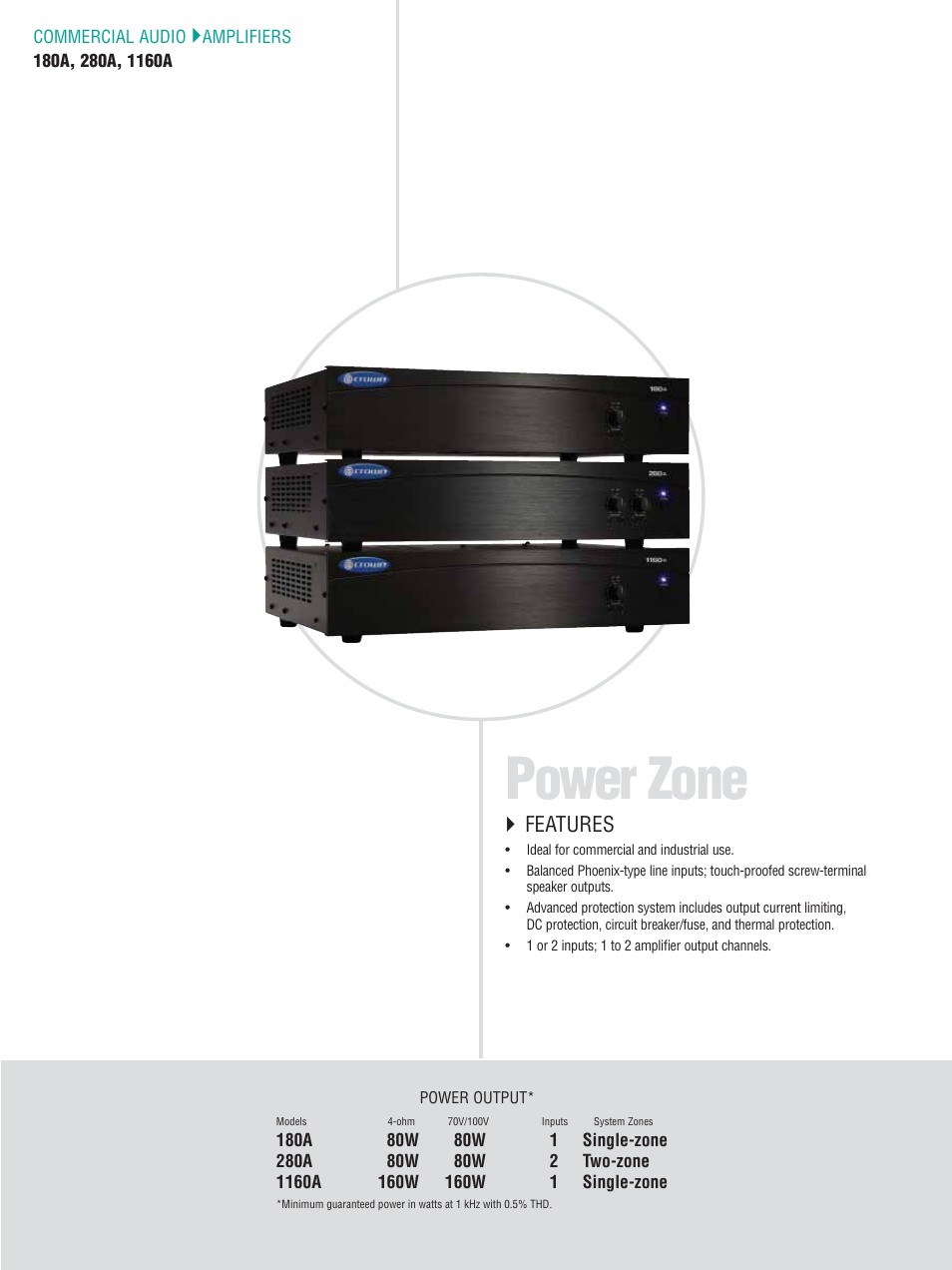 Power zone, Features | Crown CTS 600 User Manual | Page 20 / 83