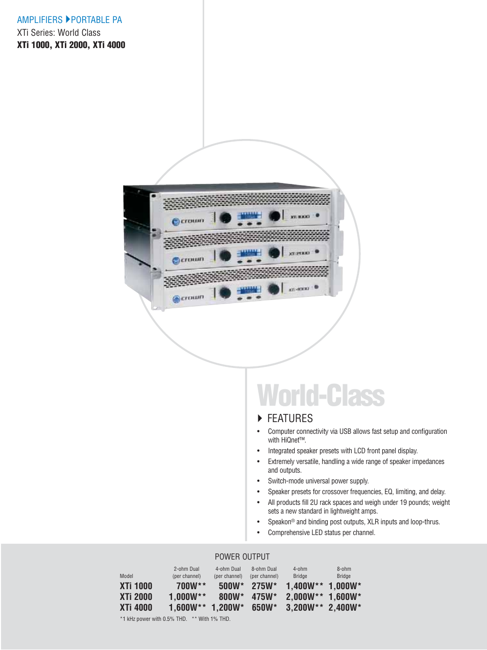 World-class, Features | Crown CTS 600 User Manual | Page 36 / 83