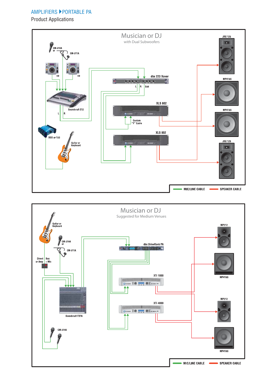 Musician or dj | Crown CTS 600 User Manual | Page 40 / 83