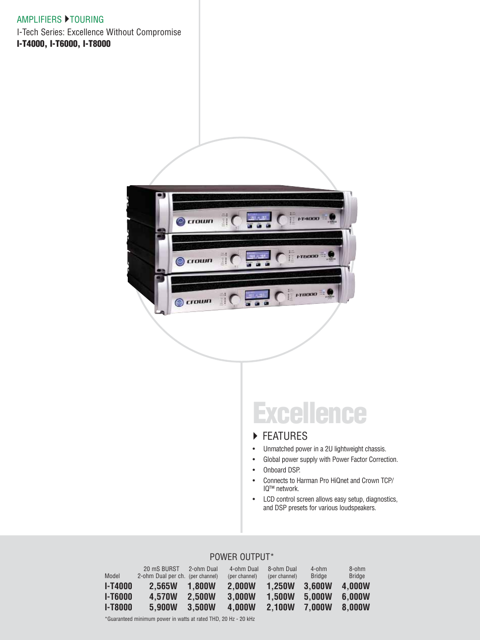 Excellence, Features | Crown CTS 600 User Manual | Page 44 / 83