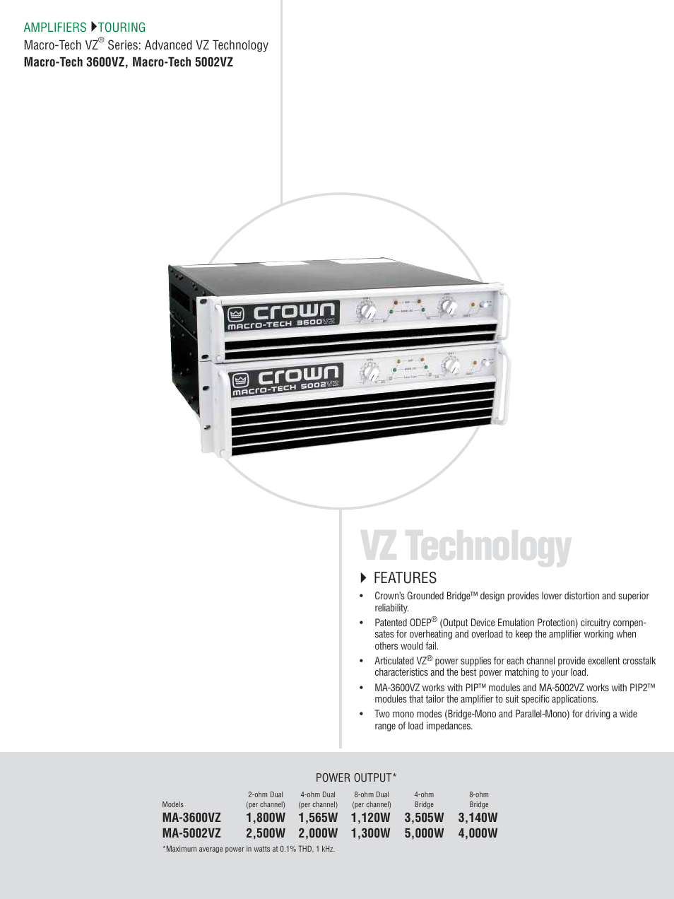 Vz technology, Features | Crown CTS 600 User Manual | Page 46 / 83