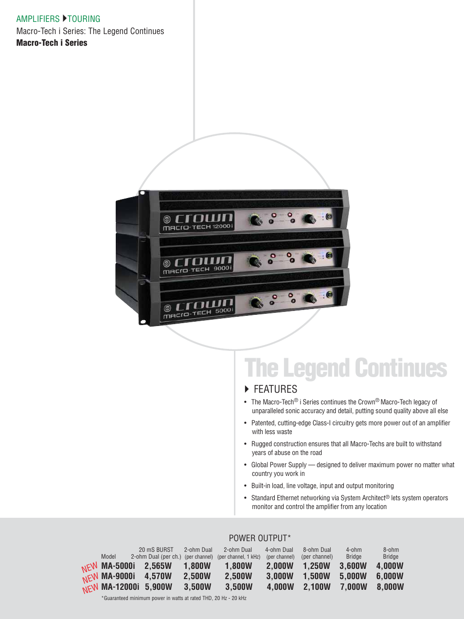 The legend continues, Features | Crown CTS 600 User Manual | Page 50 / 83