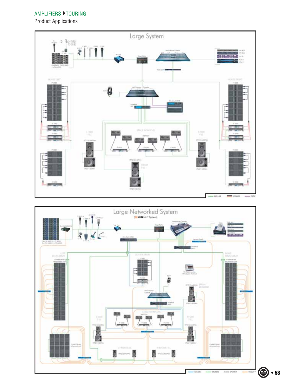 Crown CTS 600 User Manual | Page 53 / 83